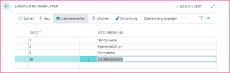 Lagerbuchungsgruppe.png